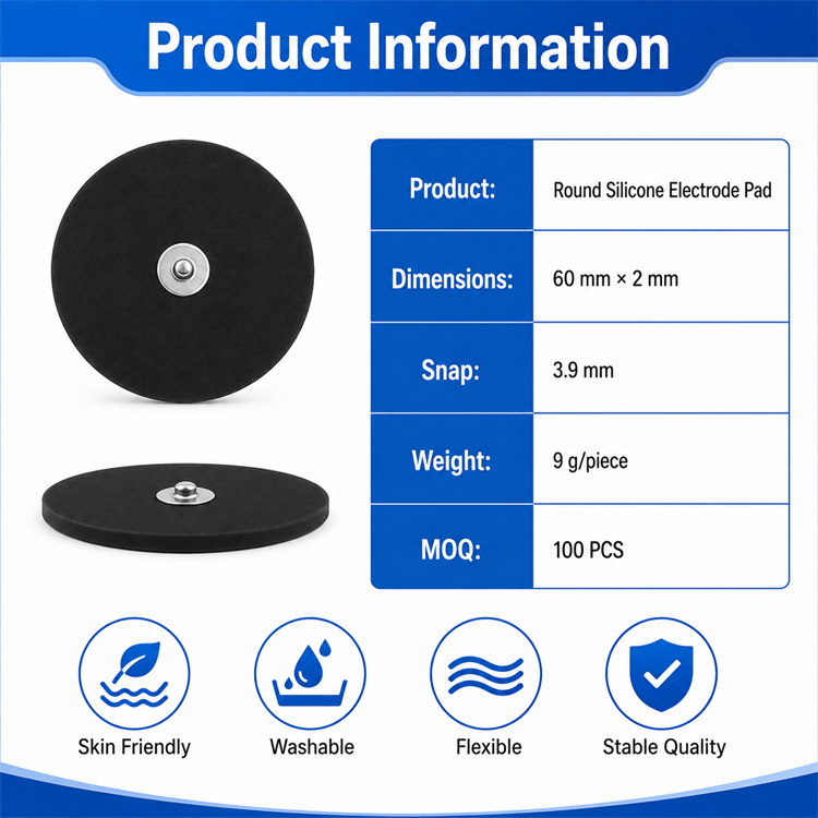 Commercial packaging and global logistics solutions for ECG electrodes