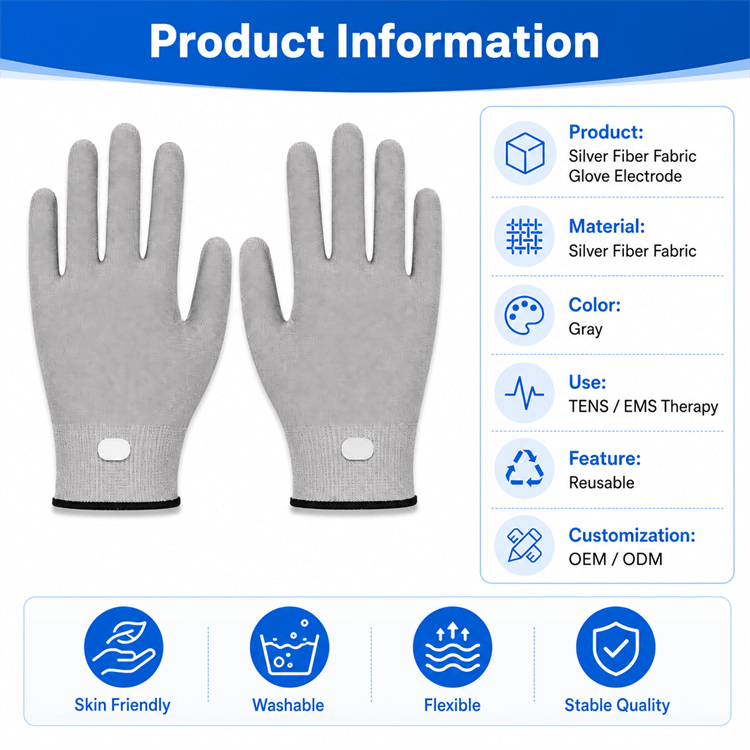 Medical grade packaging and bulk shipping for conductive fabric gloves