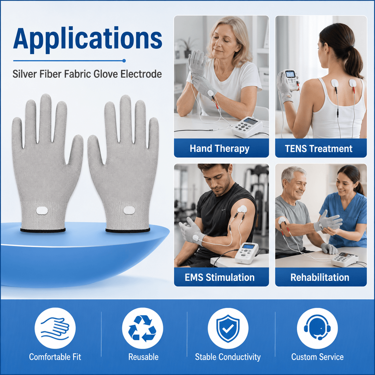 How to connect and use the TENS EMS electrode therapy gloves