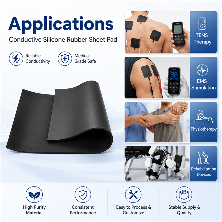 Operation guide for connecting and applying the reusable silicone electrode pad securely